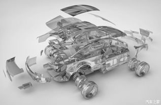 原廠配件與副廠配件 深入解析汽車配件的區別與選擇